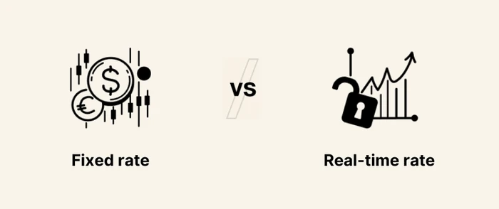fixed vs real time rate