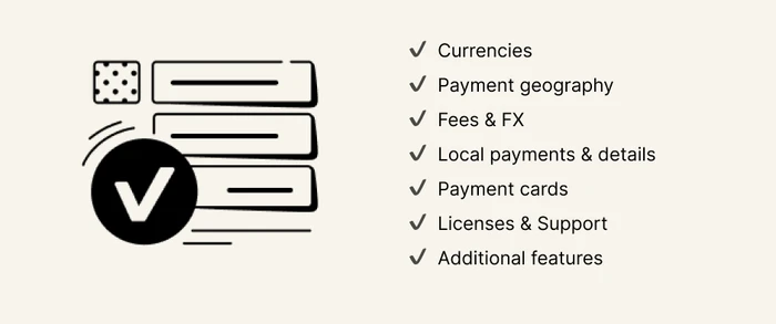 international bank accounts feature checklist
