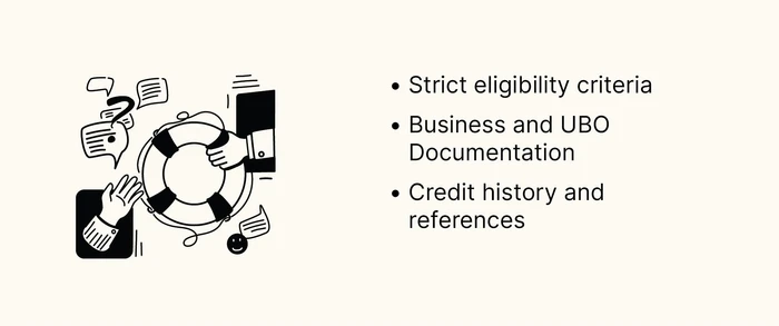 Challenges of Opening Business Bank Accounts in the EU for Non-Residents